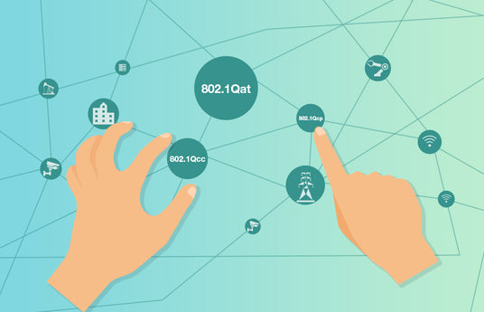 Blog TSN Resource Management Image