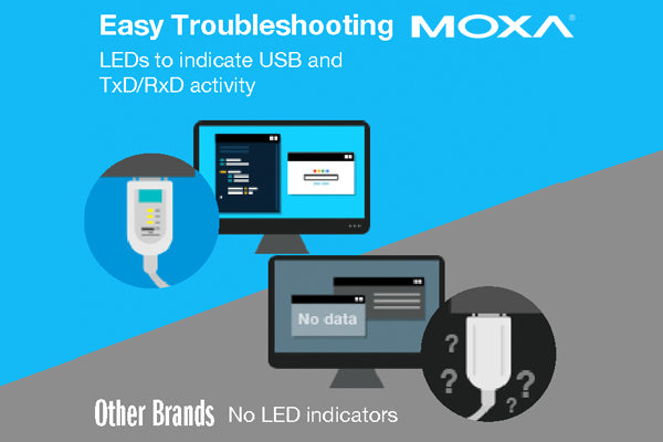 Easy Troubleshooting Moxa Uport