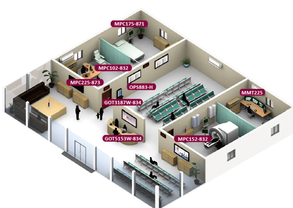 Hospital Information System