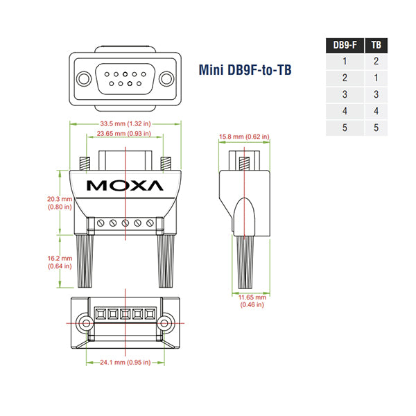 Mini DB9 to Terminal Block Adapter