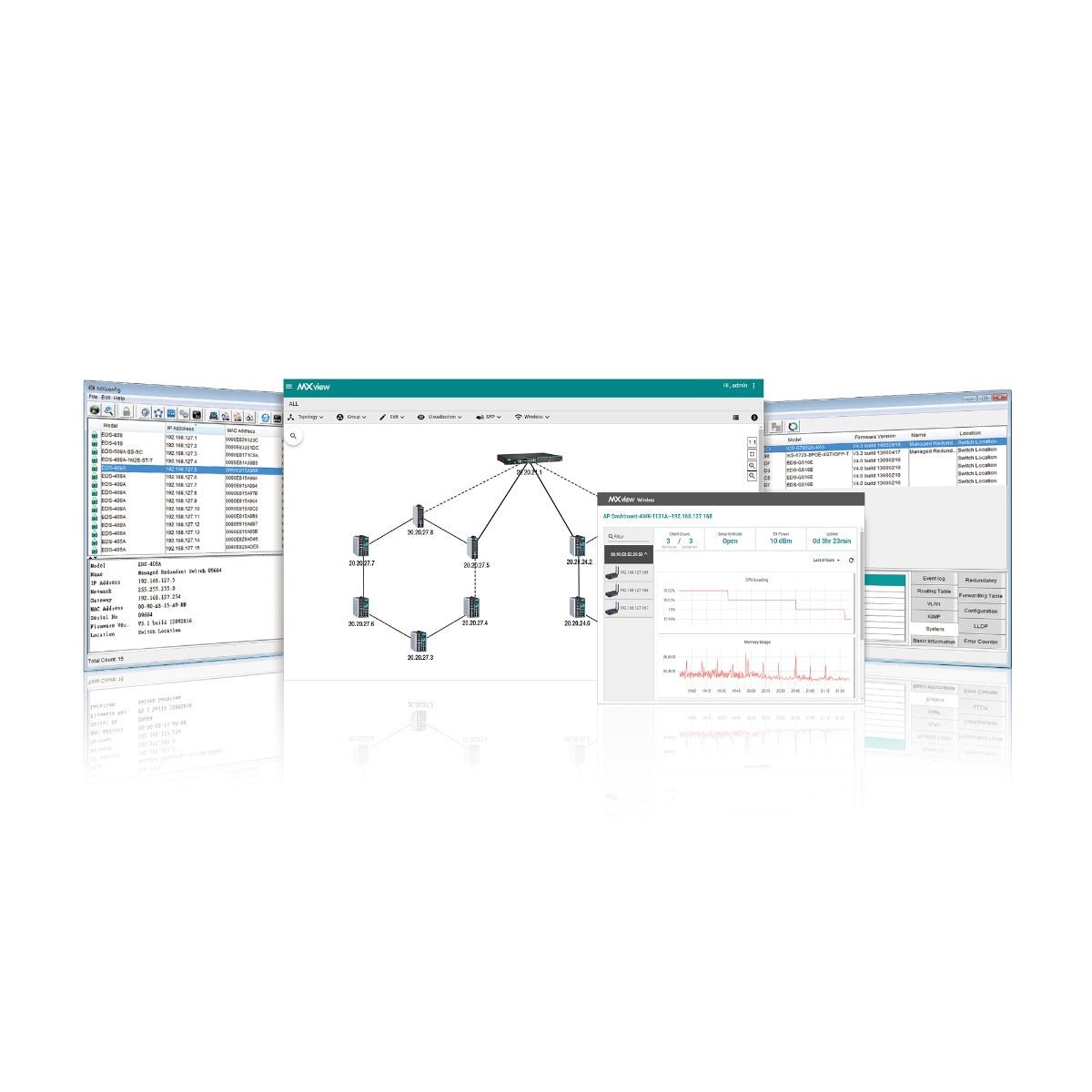 Moxa MXstudio Software Suite - TNS Asia Pacific Pte Ltd