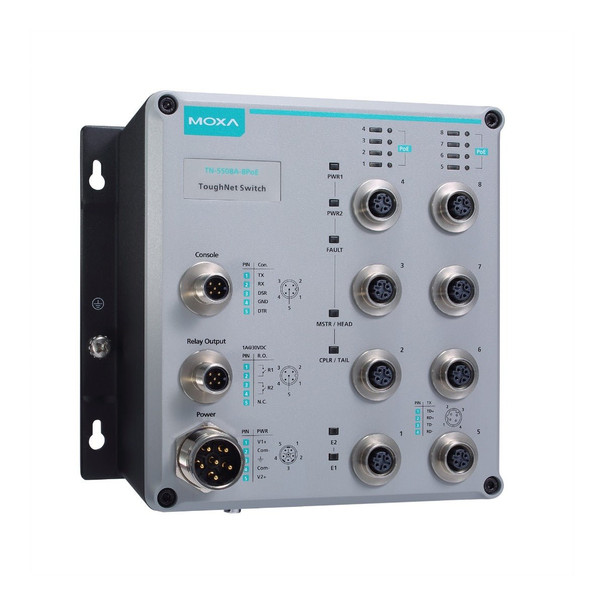 Moxa Ethernet Switch TN - 5500A Series - TNS Asia Pacific Pte Ltd