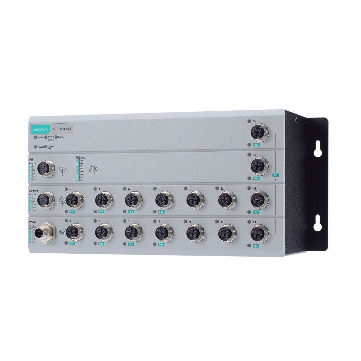 Moxa Ethernet Switch TN - G4500 Series - TNS Asia Pacific Pte Ltd