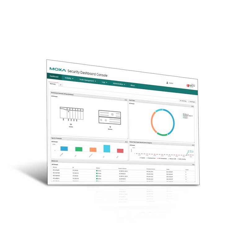 Moxa Security Dashboard Console (Discontinued) - TNS Asia Pacific Pte Ltd