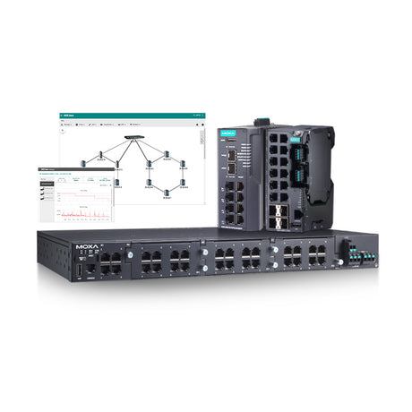 Industrial Managed Network Switches - Moxa