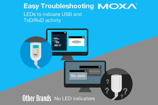 Moxa USB Converter UPort 1110 - TNS Asia Pacific Pte Ltd
