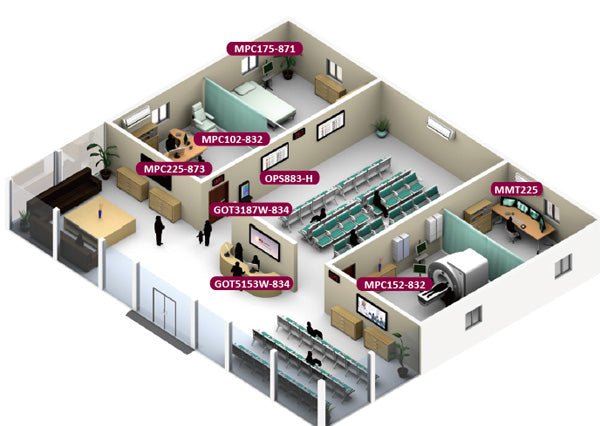 TNS Asia Pacific Pte Ltd Hospital Information System - TNS Asia Pacific Pte Ltd