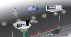 Moxa Street Light Control System - TNS Asia Pacific Pte Ltd
