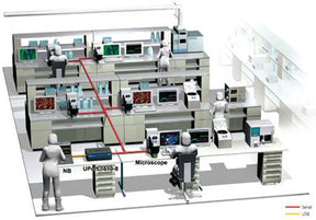 Moxa Pharmaceutical Research Laboratories - TNS Asia Pacific Pte Ltd