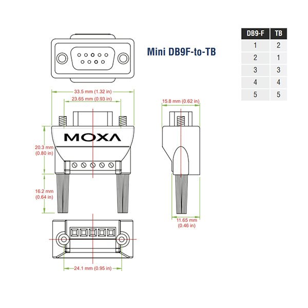 Moxa USB Converter UPort 1150 - TNS Asia Pacific Pte Ltd