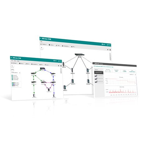 Network Management Software MXview One
