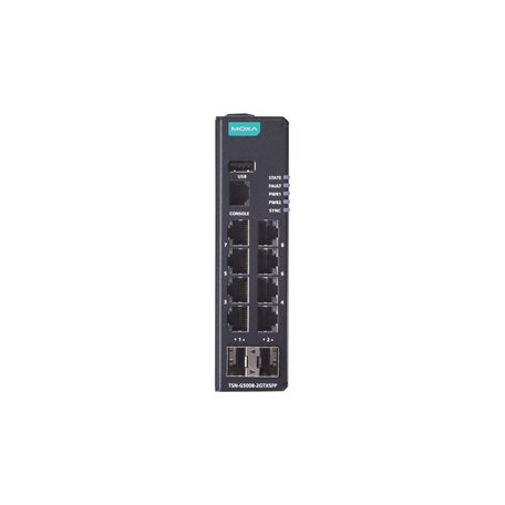 Ethernet Switch TSN-G5008