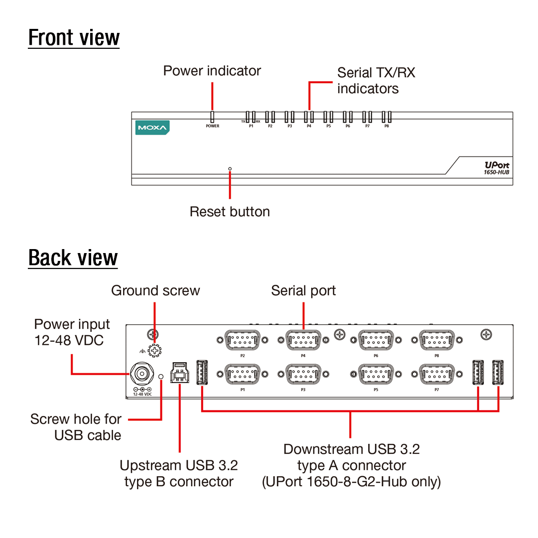 Moxa USB Converter Uport 1610 - 8 Gen 2 - TNS Asia Pacific Pte Ltd