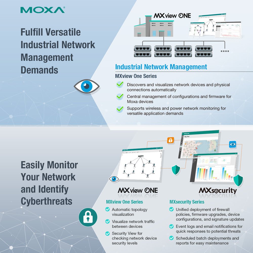 Moxa MXview One Network Management Software - TNS Asia Pacific Pte Ltd