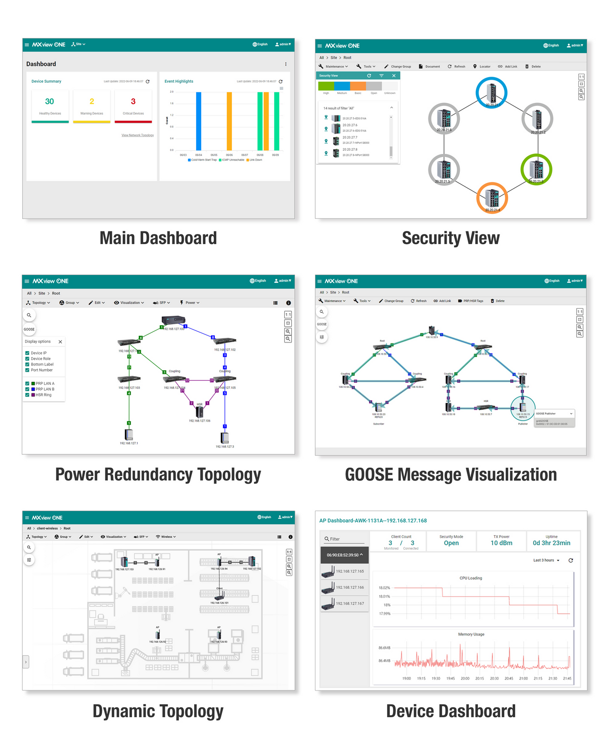 moxa mxview one visualization-application