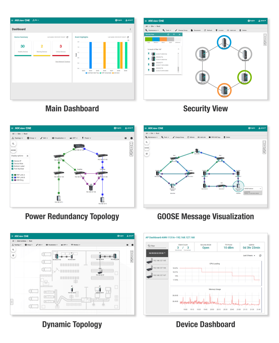 Moxa MXview One Network Management Software - TNS Asia Pacific Pte Ltd