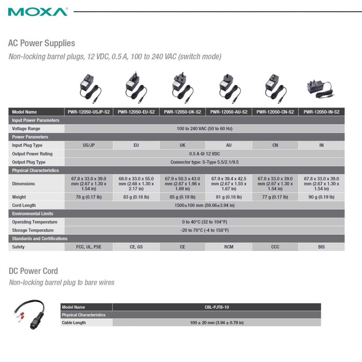 Moxa AC/DC Power Adapter 6W 12VDC - TNS Asia Pacific Pte Ltd