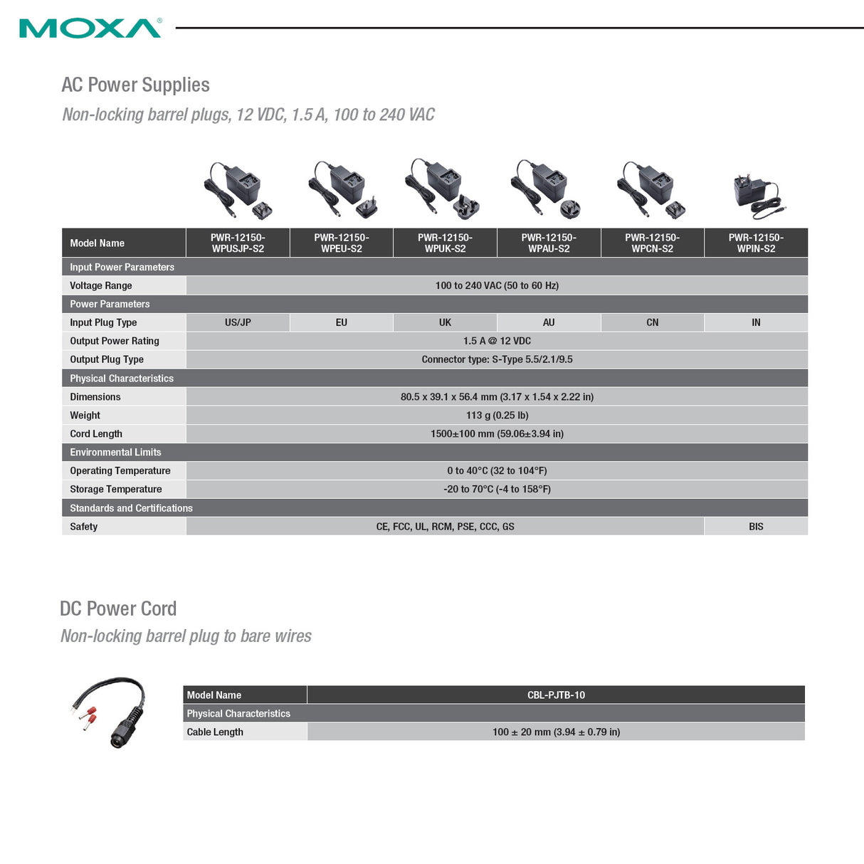 moxa pwr-12150-wp-s2-series