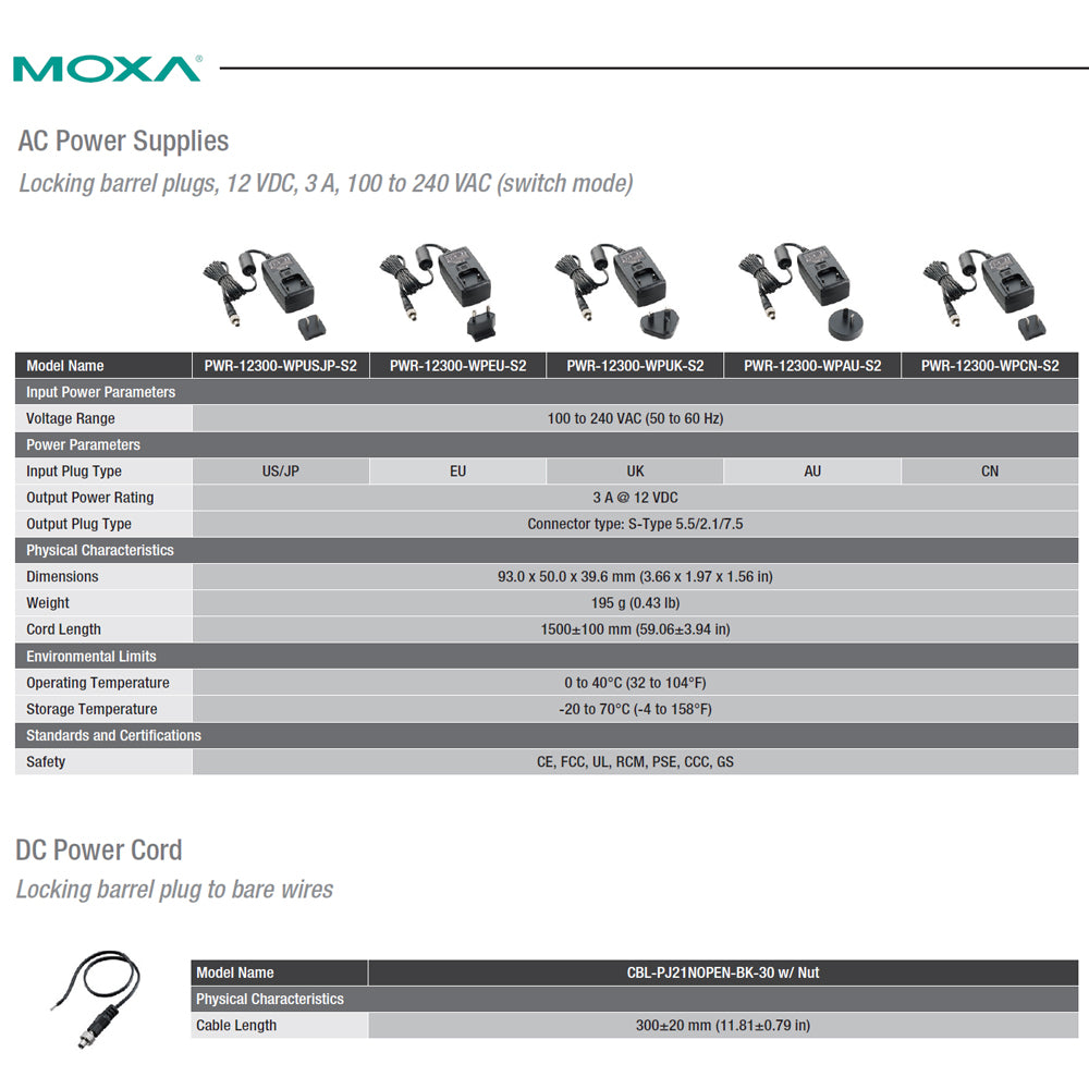 Product summary Moxa PWR 12300 S2 Series