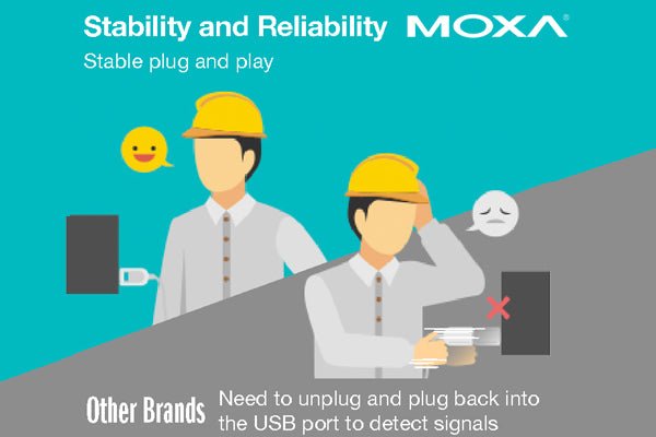 Moxa USB Converter UPort 1110 - TNS Asia Pacific Pte Ltd
