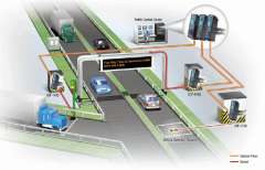 Intelligent Traffic Management System