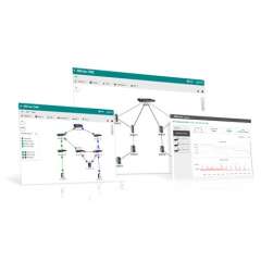 Network Management Software MXview One