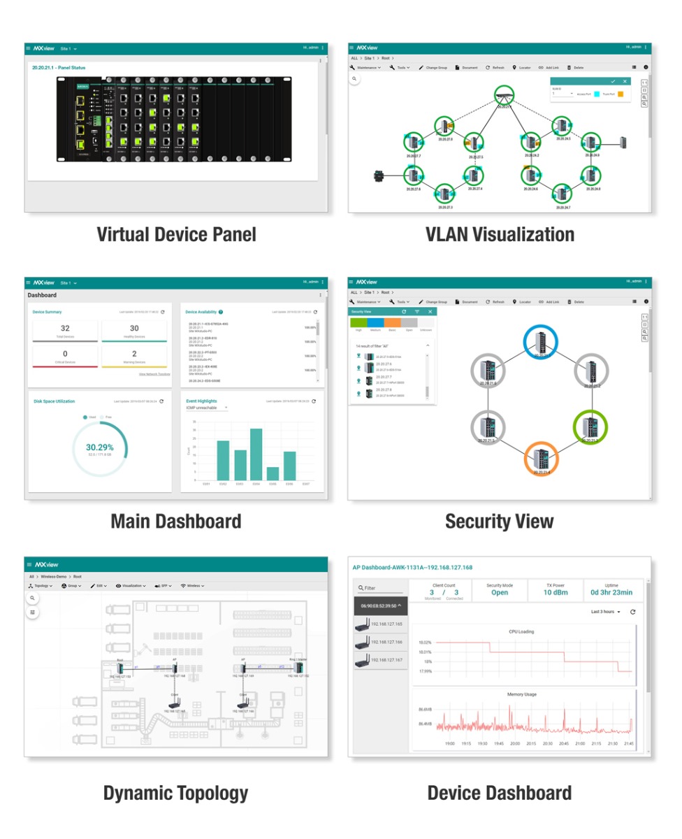 Moxa mxview network management software visualisation